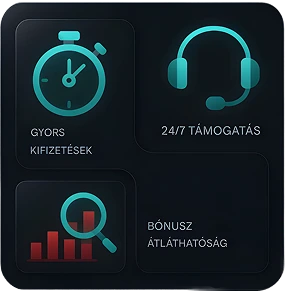 Om os Om os